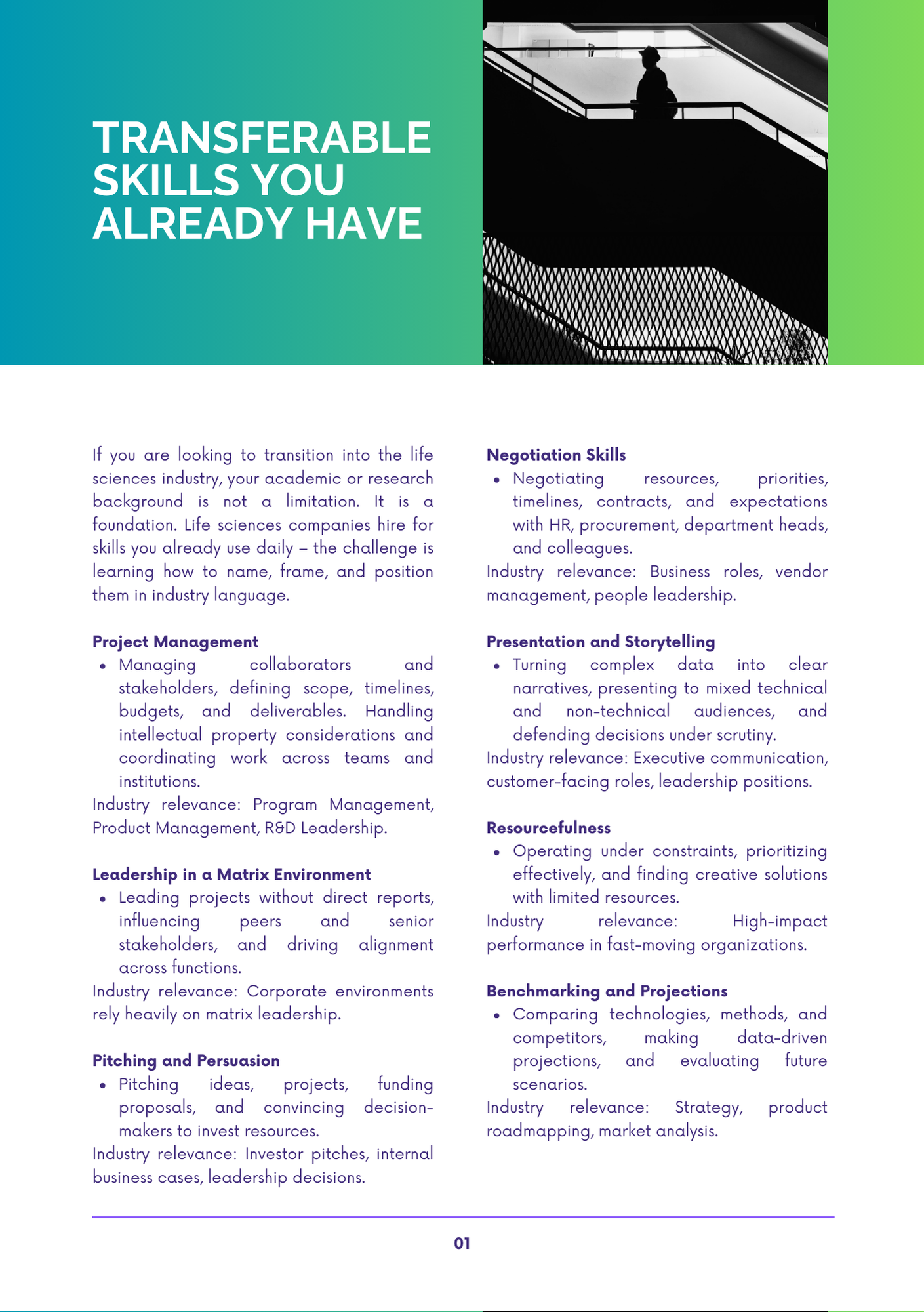 TRANSFERABLE SKILLS TOOLKIT