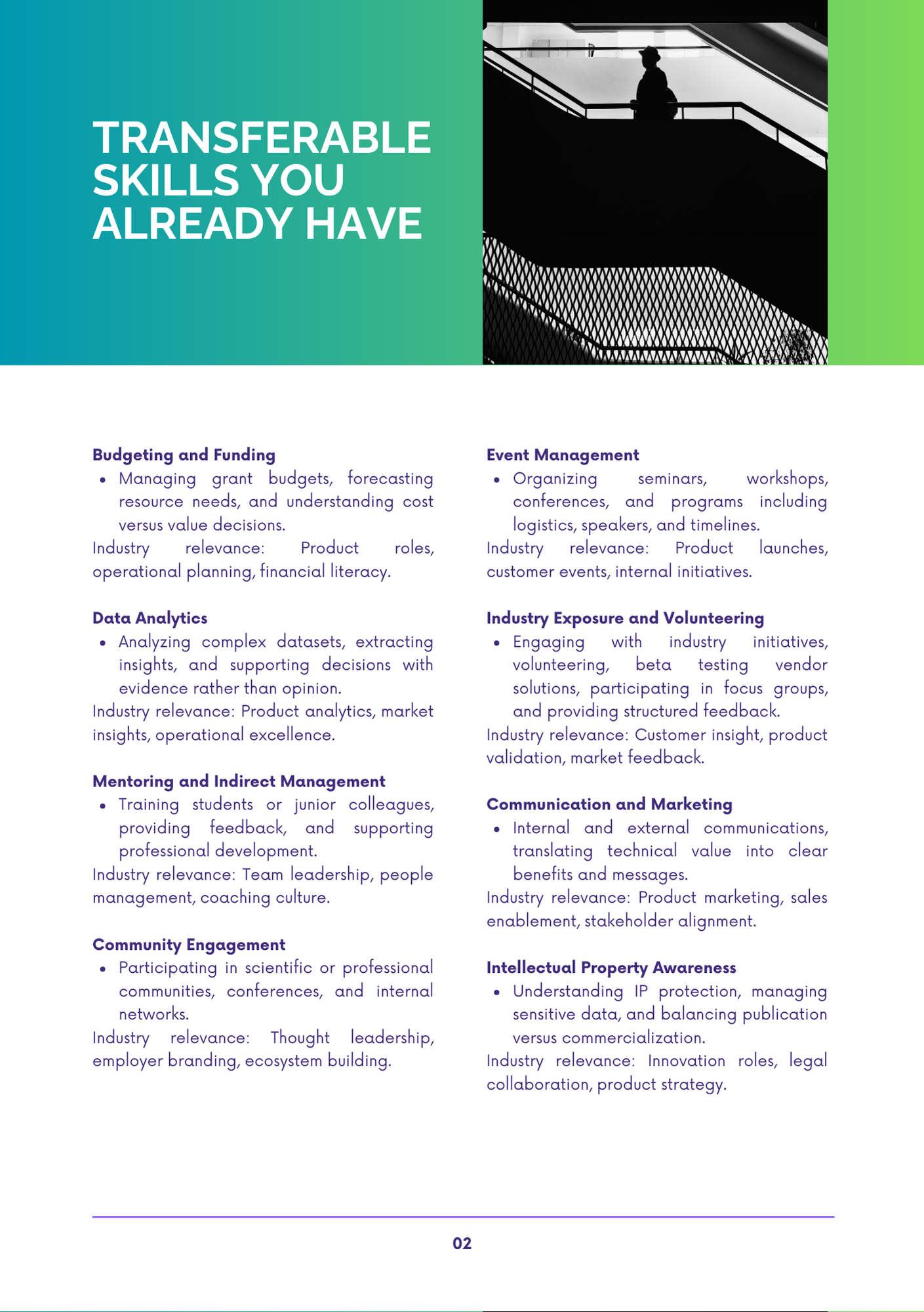 TRANSFERABLE SKILLS TOOLKIT